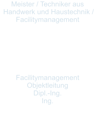 Meister / Techniker aus  Handwerk und Haustechnik /  Facilitymanagement      Facilitymanagement Objektleitung Dipl.-Ing. Ing.